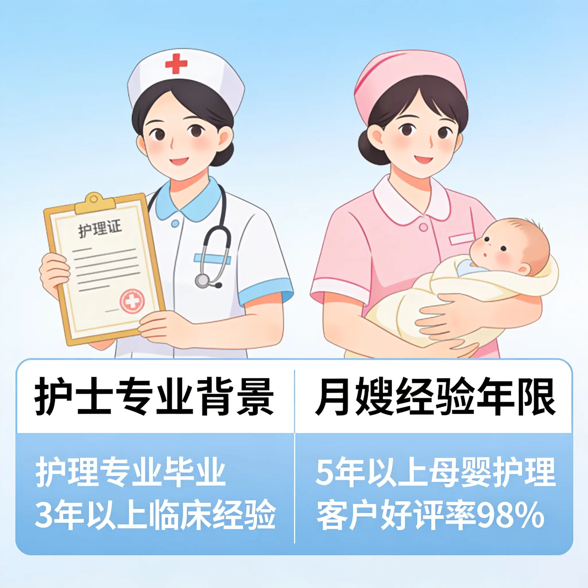 月子中心哪家在云岩口碑更好?2026年最新调查